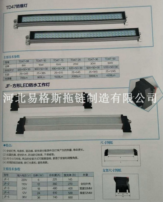 TD47防爆燈  JF方形LED防水工作燈選型圖.jpg