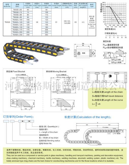 TKA58系列超長(zhǎng)行程拖鏈?zhǔn)疽鈭D1.png